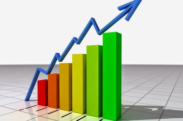 Com Lula, Brasil será a 8ª maior economia do mundo, diz FMI